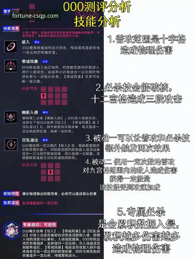 资深玩家解析：财神棋牌苹果下载常见问题与高效解决方案